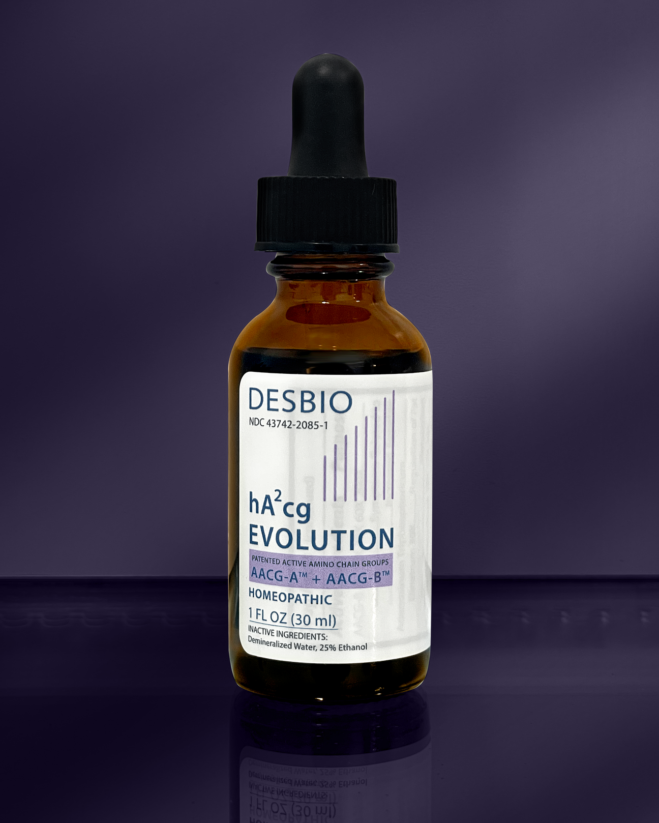 All About DesBio's Ha2cg