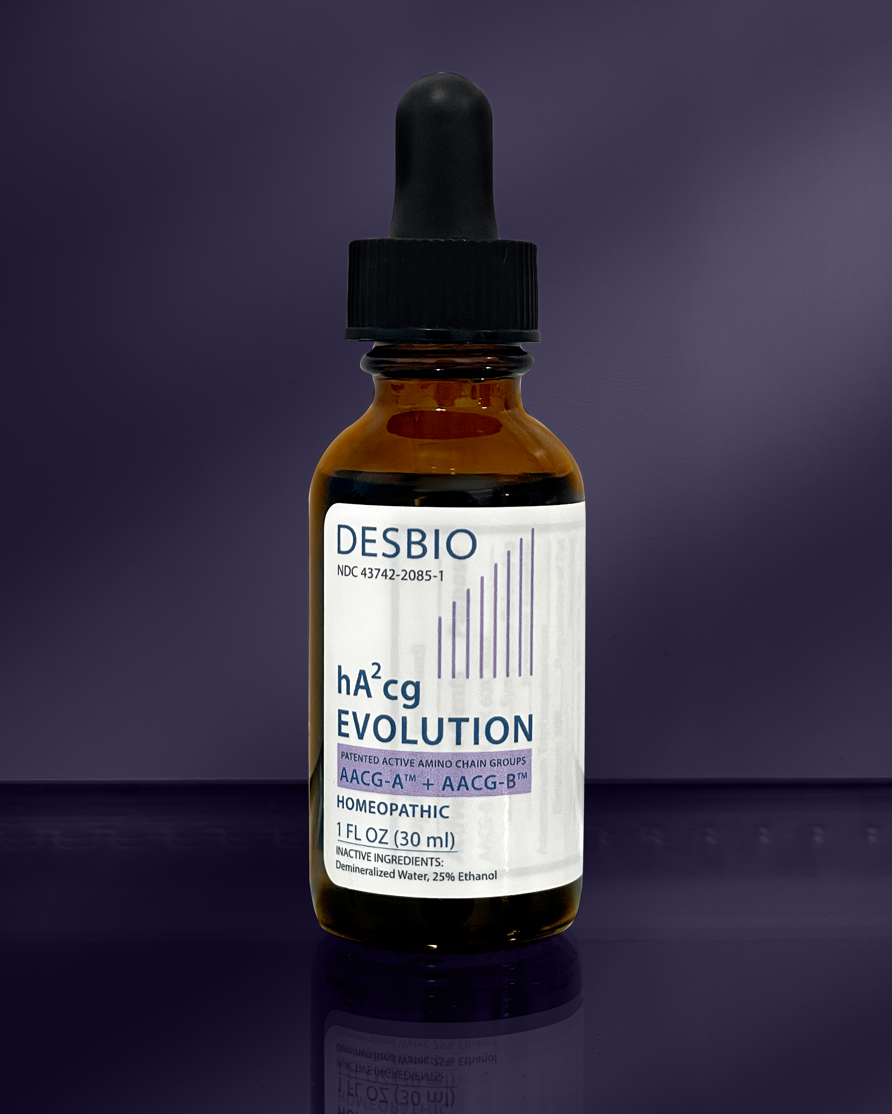 All About DesBio's Ha2cg