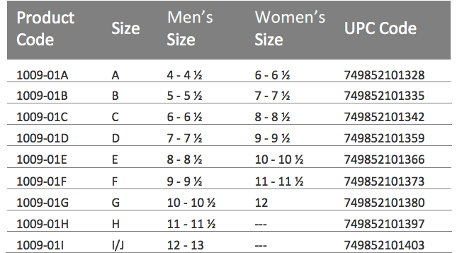 ProTech Met Full Length by Powerstep