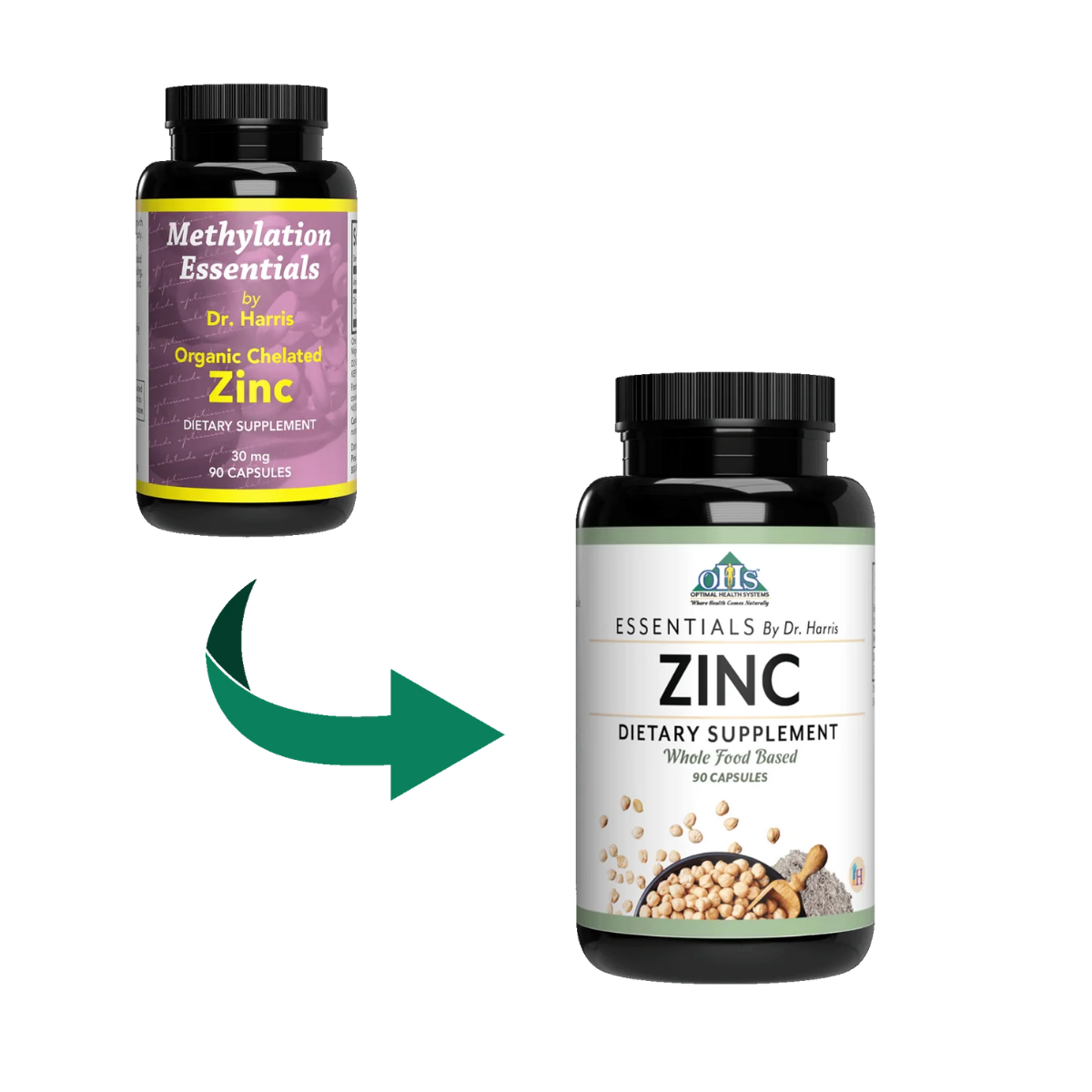 Essential Zinc 90 ct by Optimal Health Systems