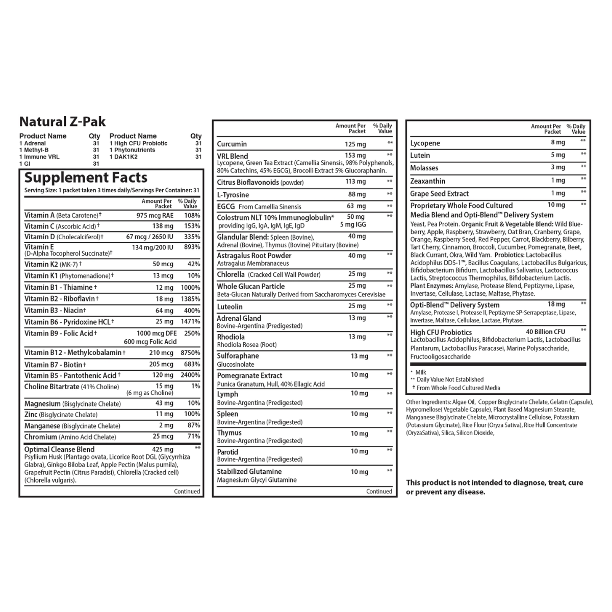 Natural Z Pak 30 ct by Optimal Health Systems