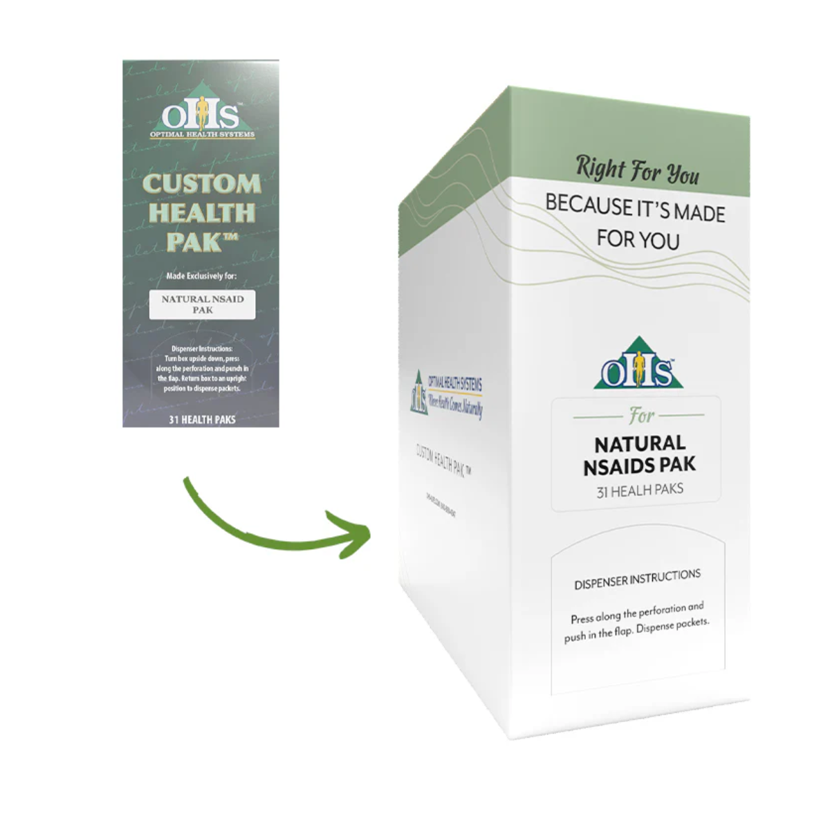 Natural NSAIDs Pak 31 ct by Optimal Health Systems