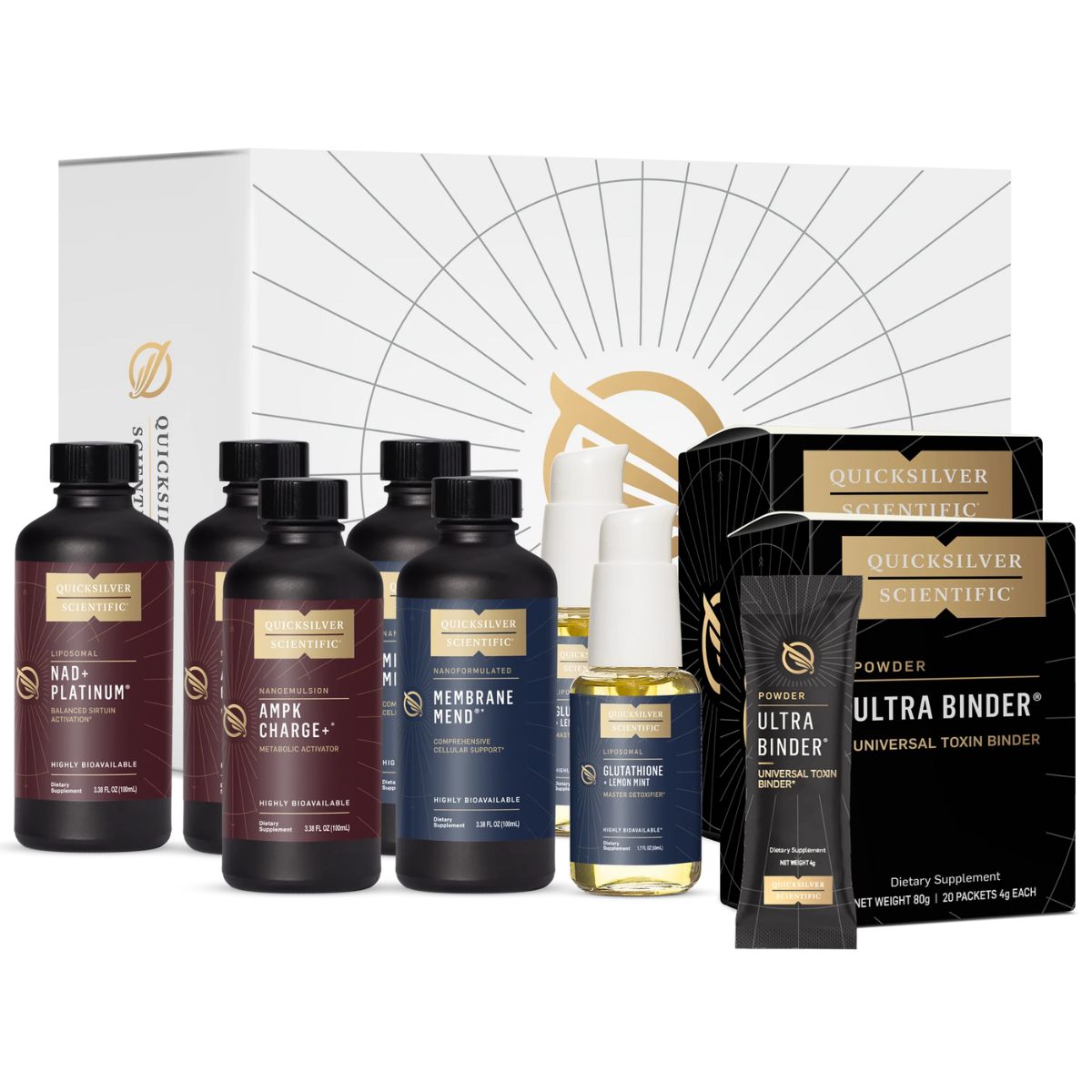 Bio-Age Activate Protocol by Quicksilver Scientific