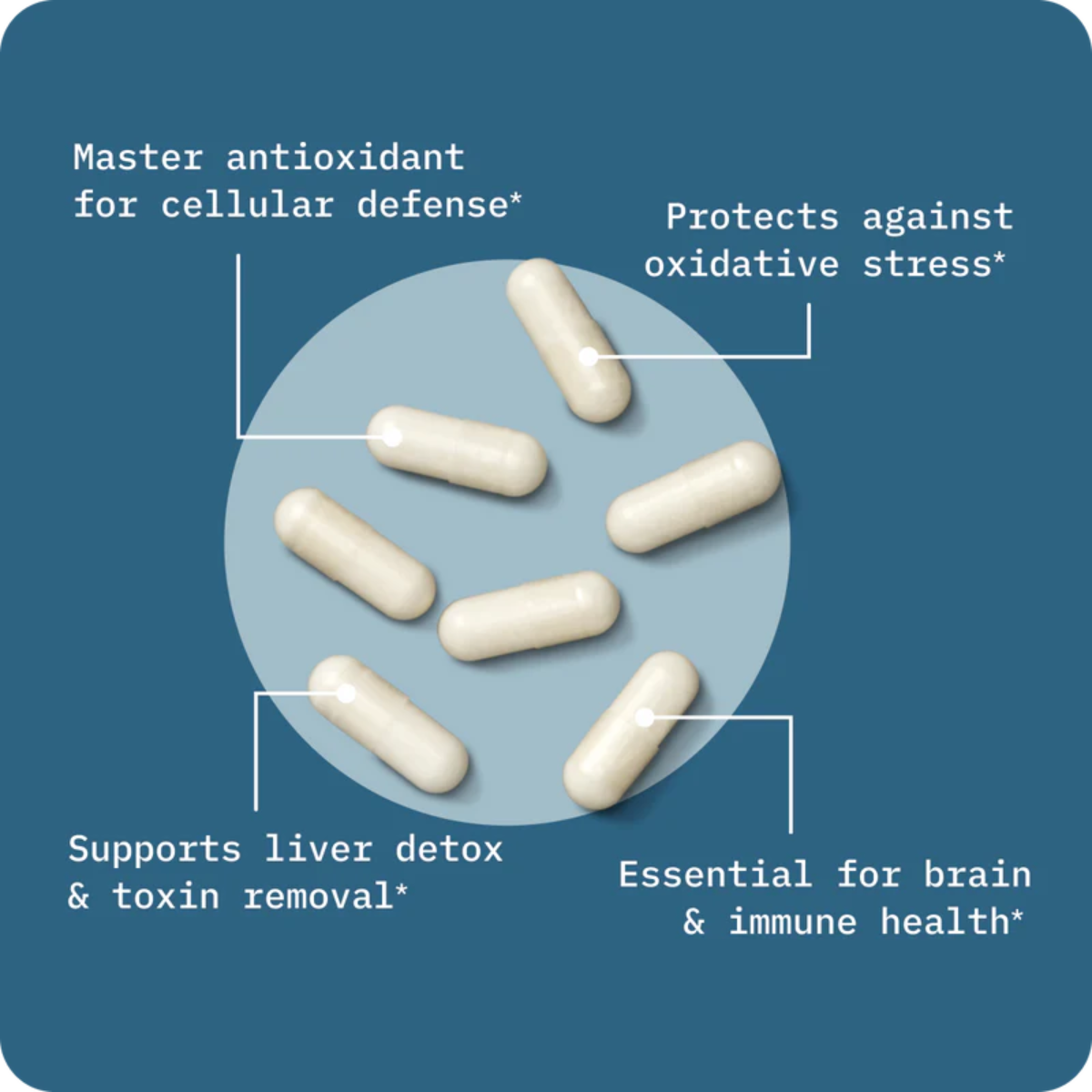 Liposomal Glutathione 60 ct. by BodyBio
