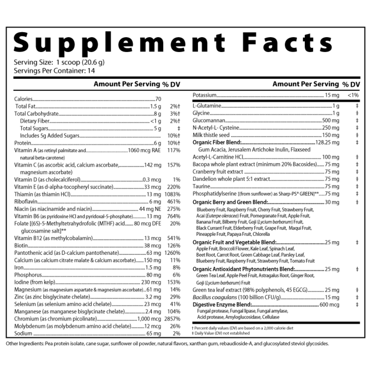 OmniCleanse Powdered Beverage by DesBio ingredients