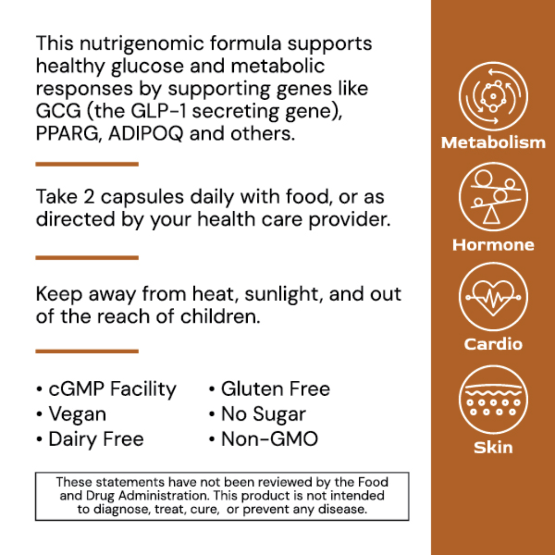 GlucoGenic (Formerly Synulin) by Alimentum Labs