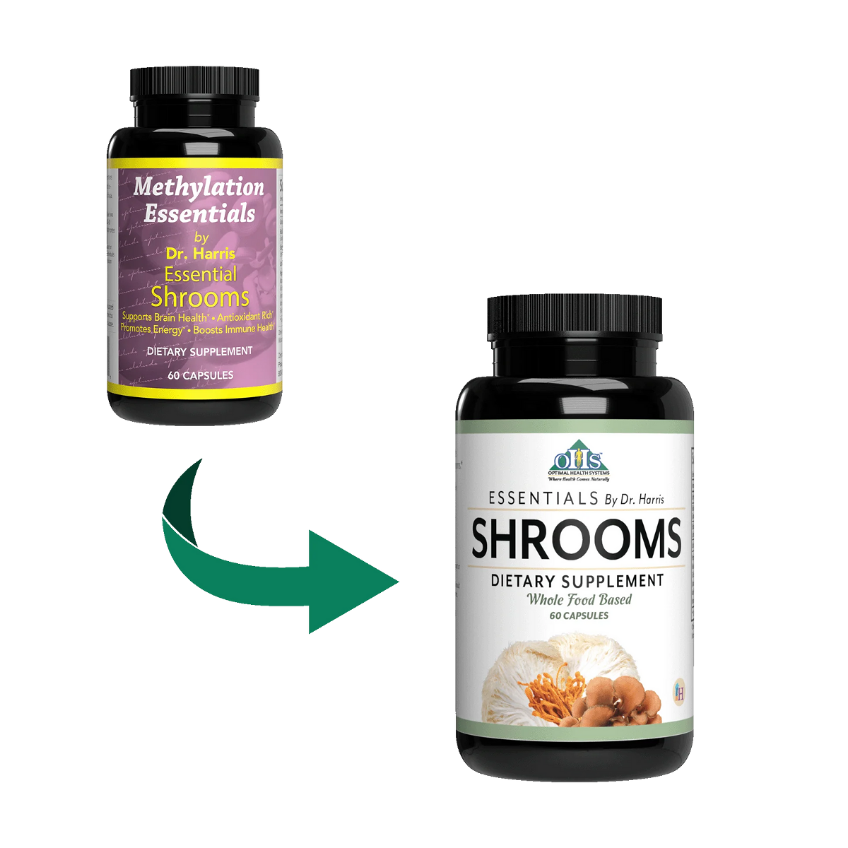 Essential Shrooms by Optimal Health Systems