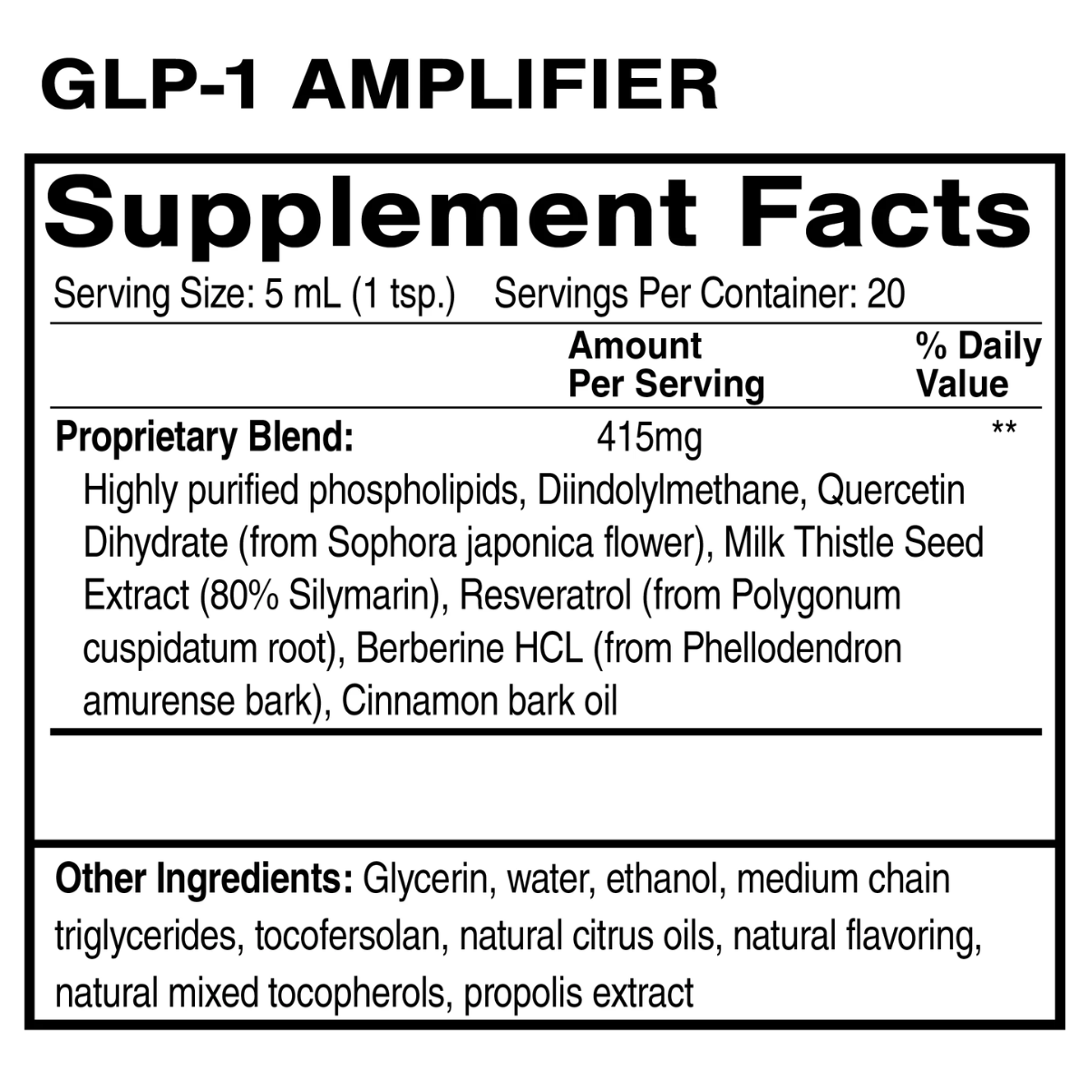 GLP-1 Amplifier by Quicksilver Scientific INGREDIENTS