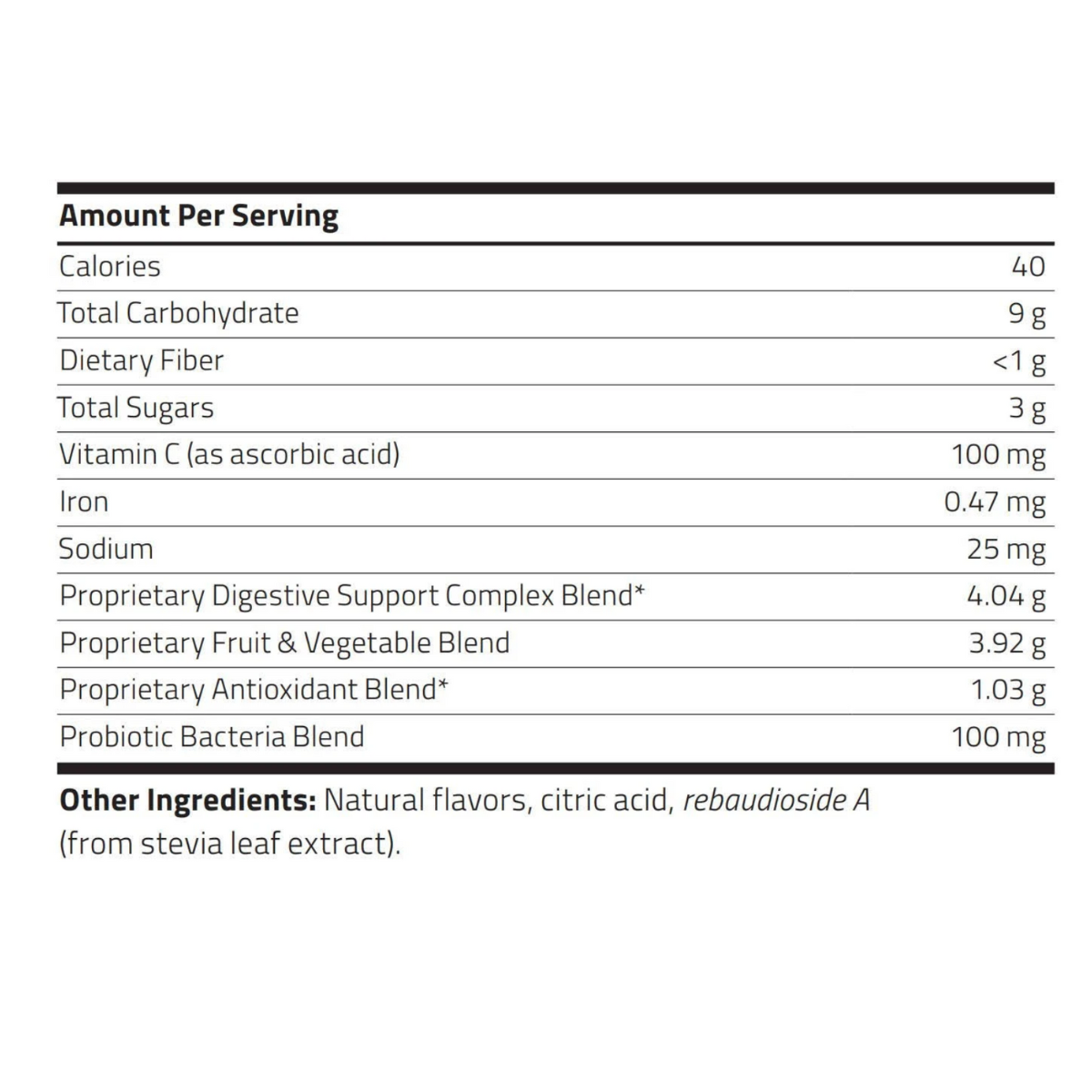 Power Greens + Reds by Numedica