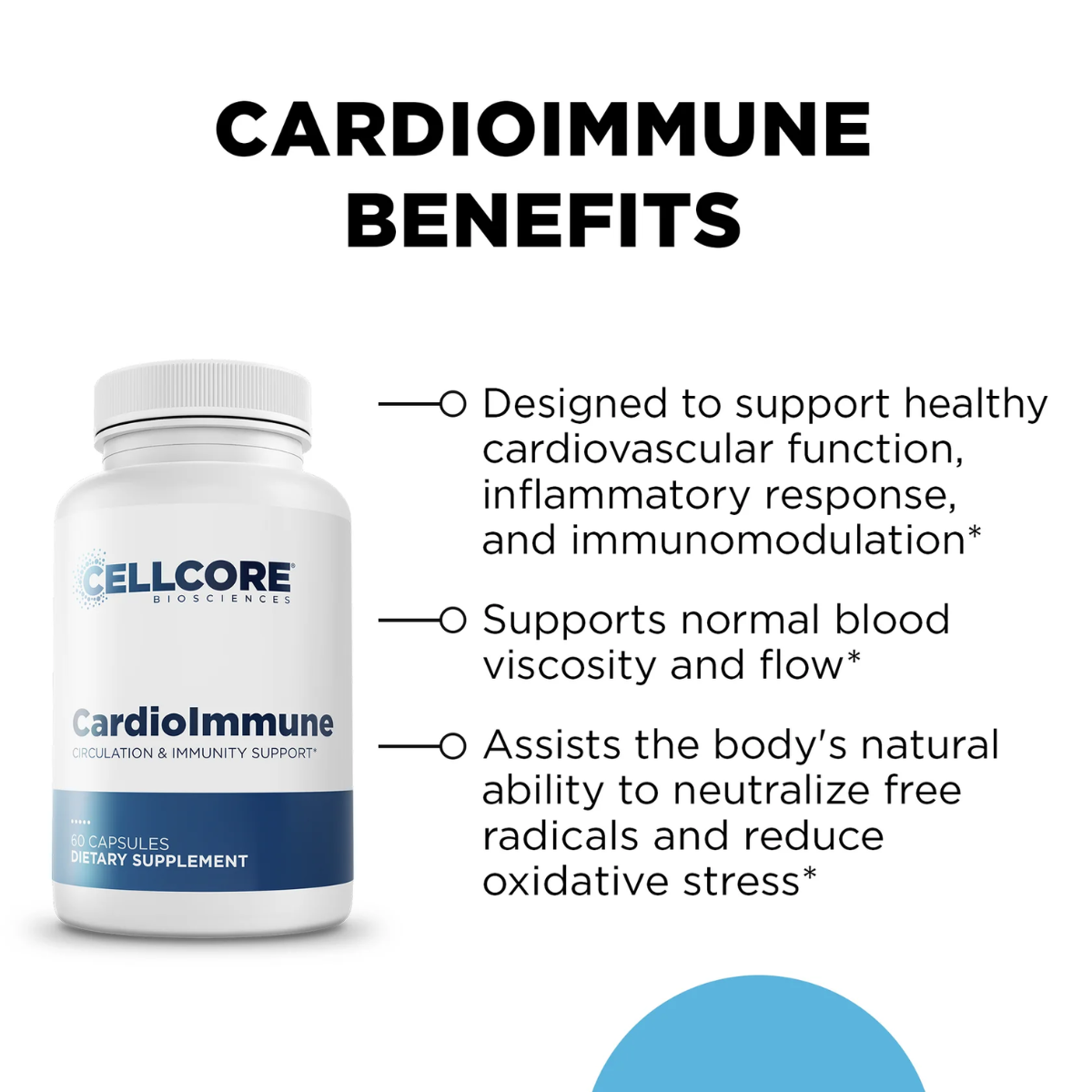 ImmunoSpike Kit by CellCore Biosciences Cardioimmune