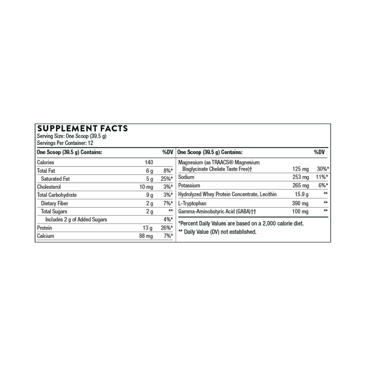 Recovery Pro by Thorne