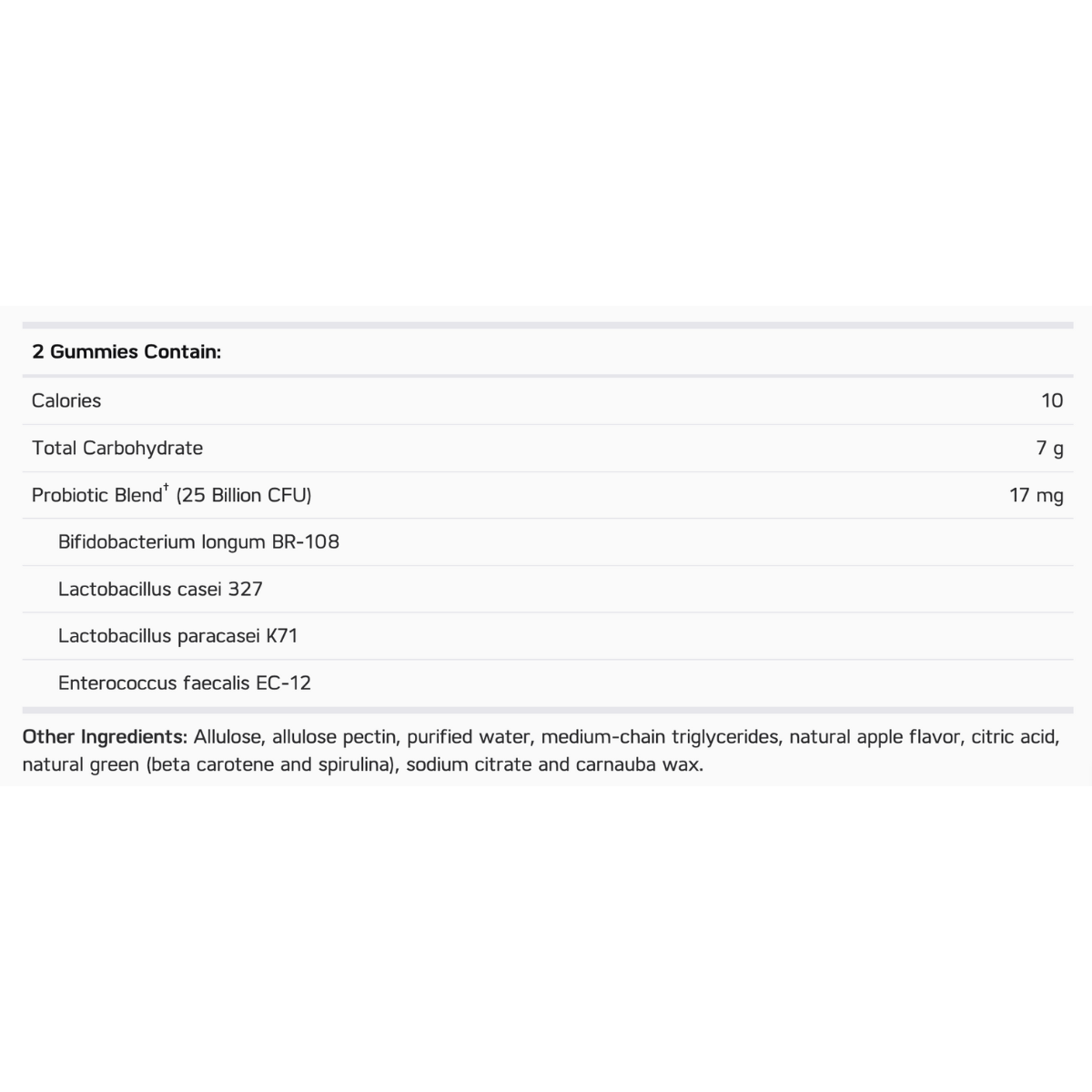 Chewtrition Gummy NuBiotic by NuMedica