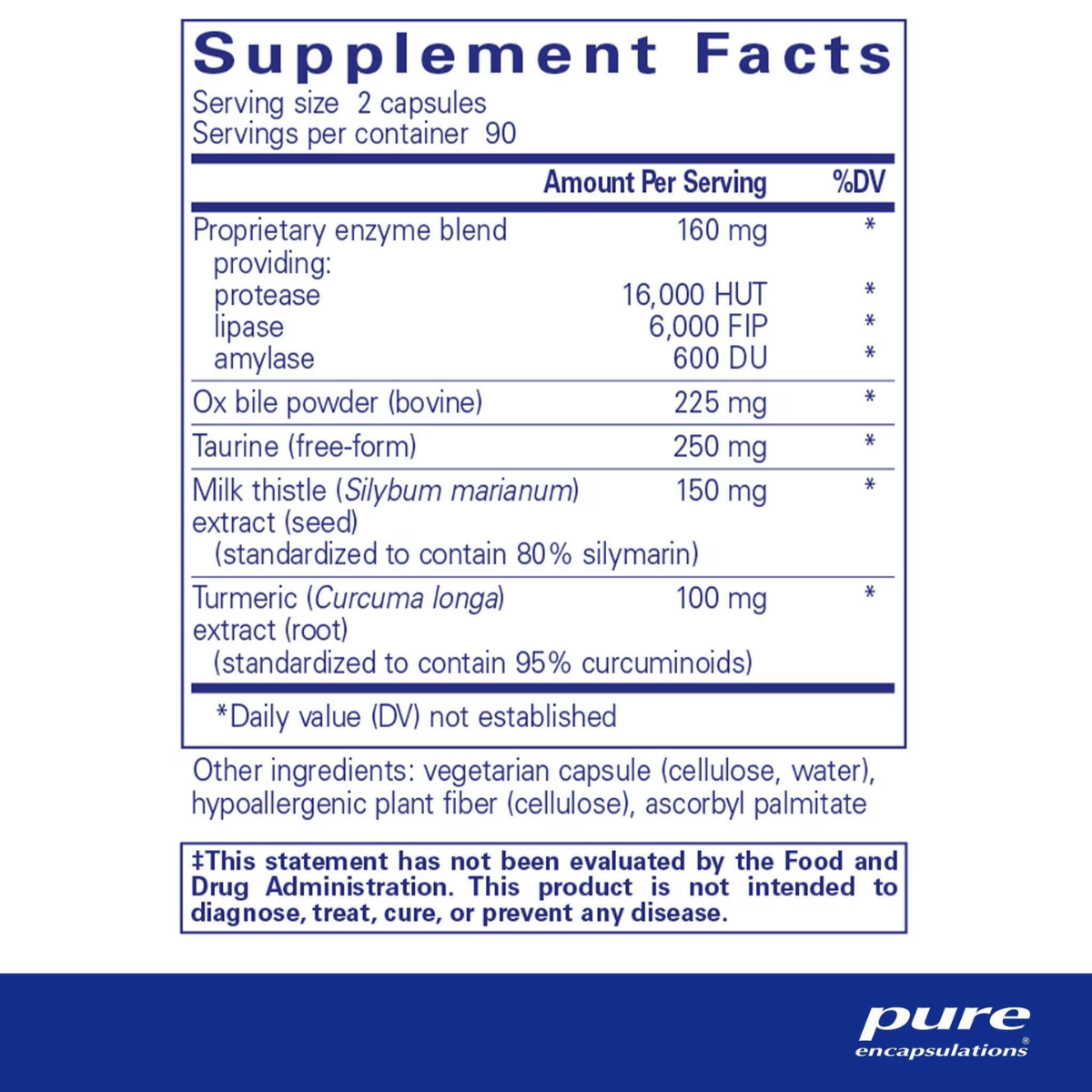 Digestion GB 180 capsules by Pure Encapsulations