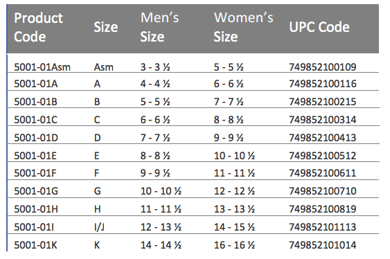Powerstep Original Shoe Insoles