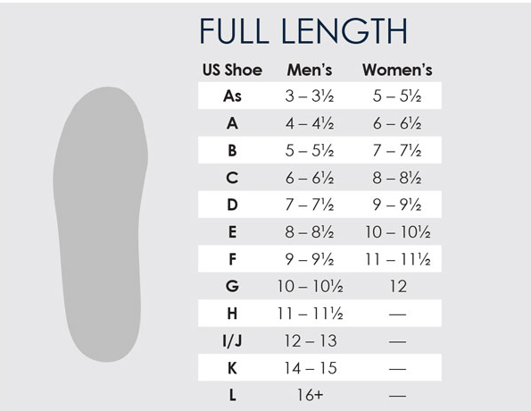 Pinnacle Low Arch by Powerstep
