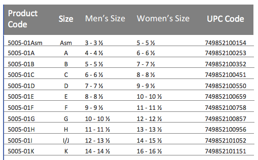 Pinnacle Neutral  Full by Powerstep