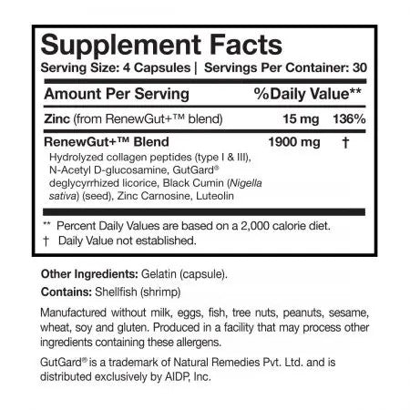 RenewGut+ by Researched Nutritionals Ingredients Label
