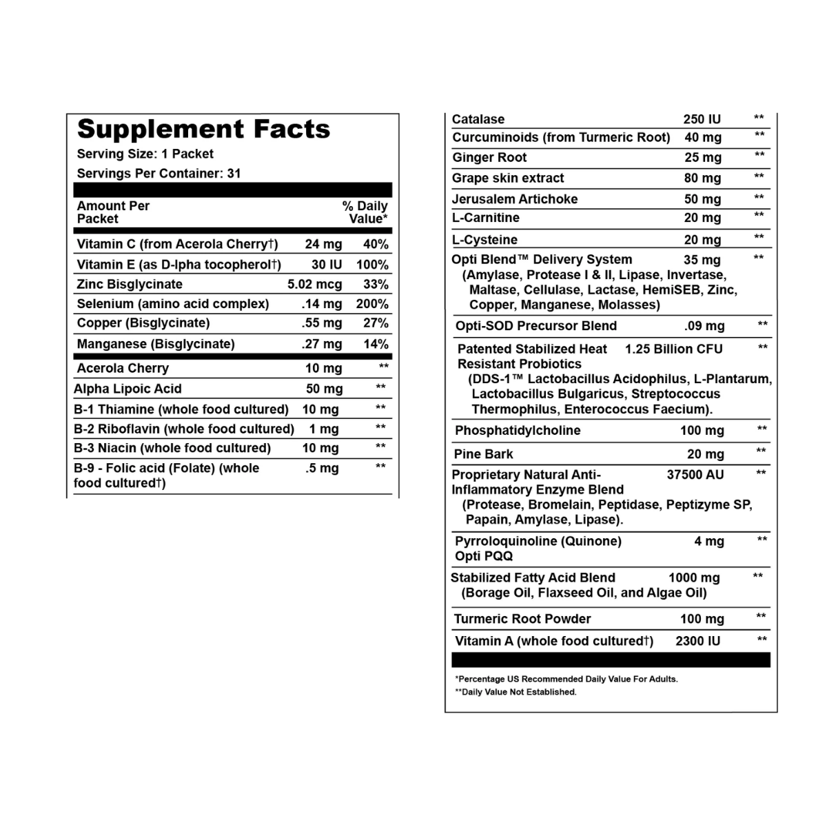 Allergy Pak 31 ct by Optimal Health Systems
