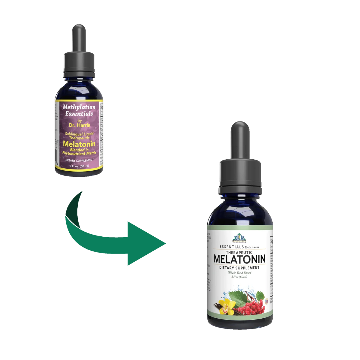 Essential Therapeutic Melatonin by Optimal Health Systems