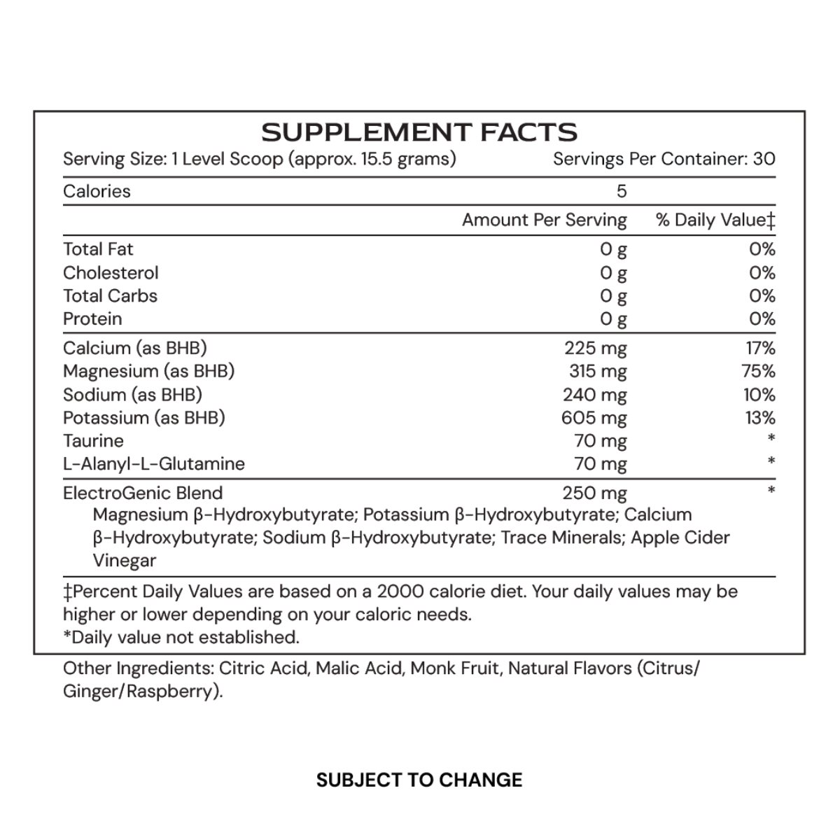 ElectroGenic ingredients