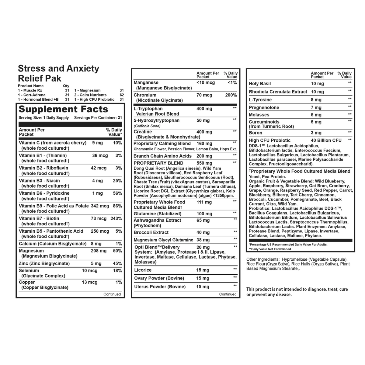 Stress/Anxiety Relief Pak 31 ct by Optimal Health Systems