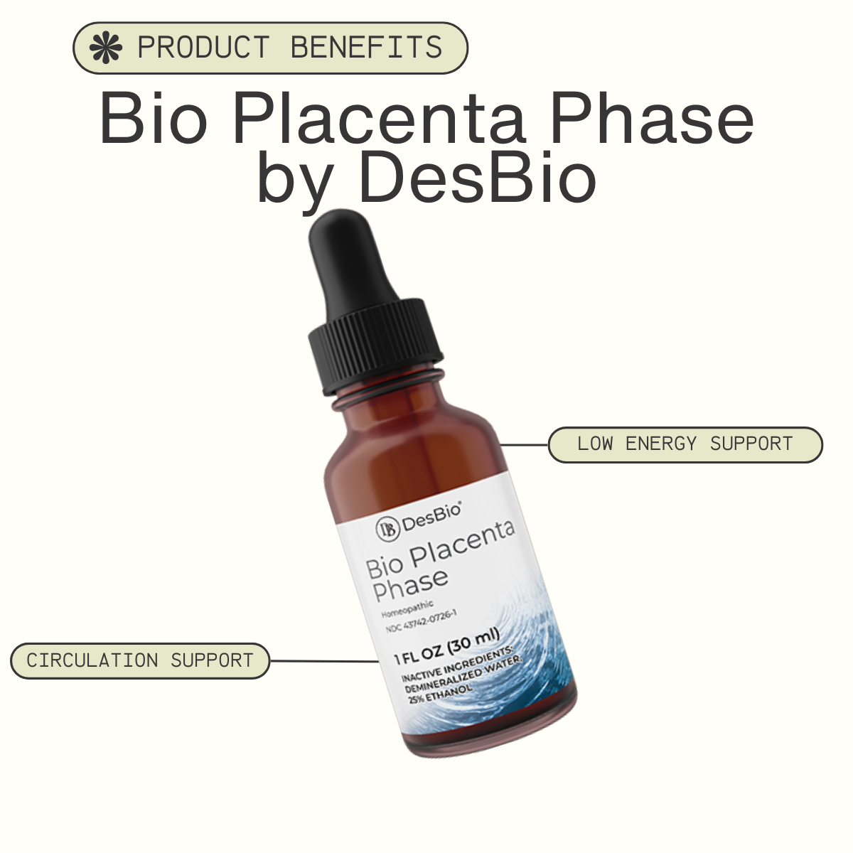 Bio Placenta Phase by DesBio temporarily relieves symptoms related to poor circulation and low energy.