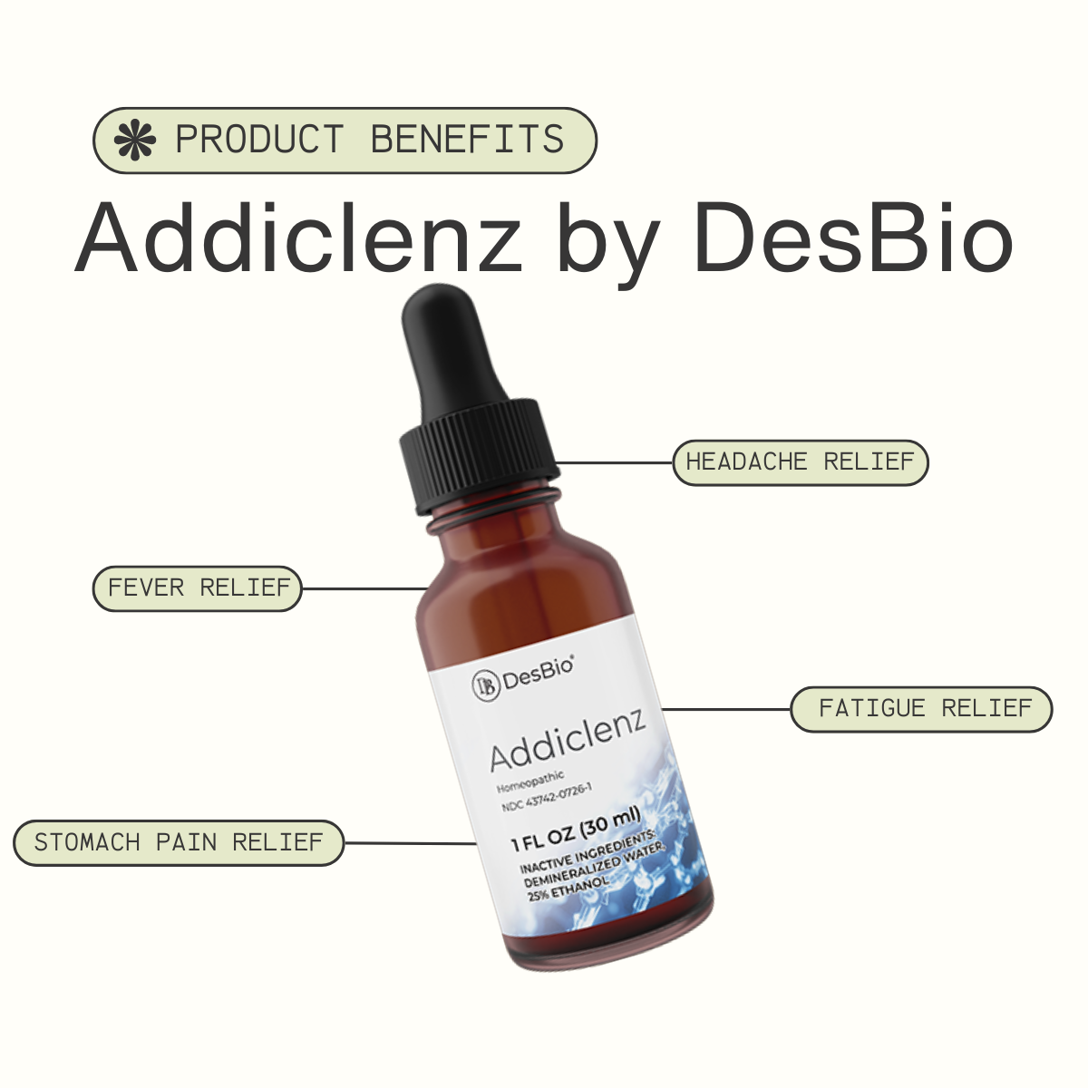 Using traditional homeopathic ingredients there is relief of headache, fatigue, vomiiting,  stomach pain, fever