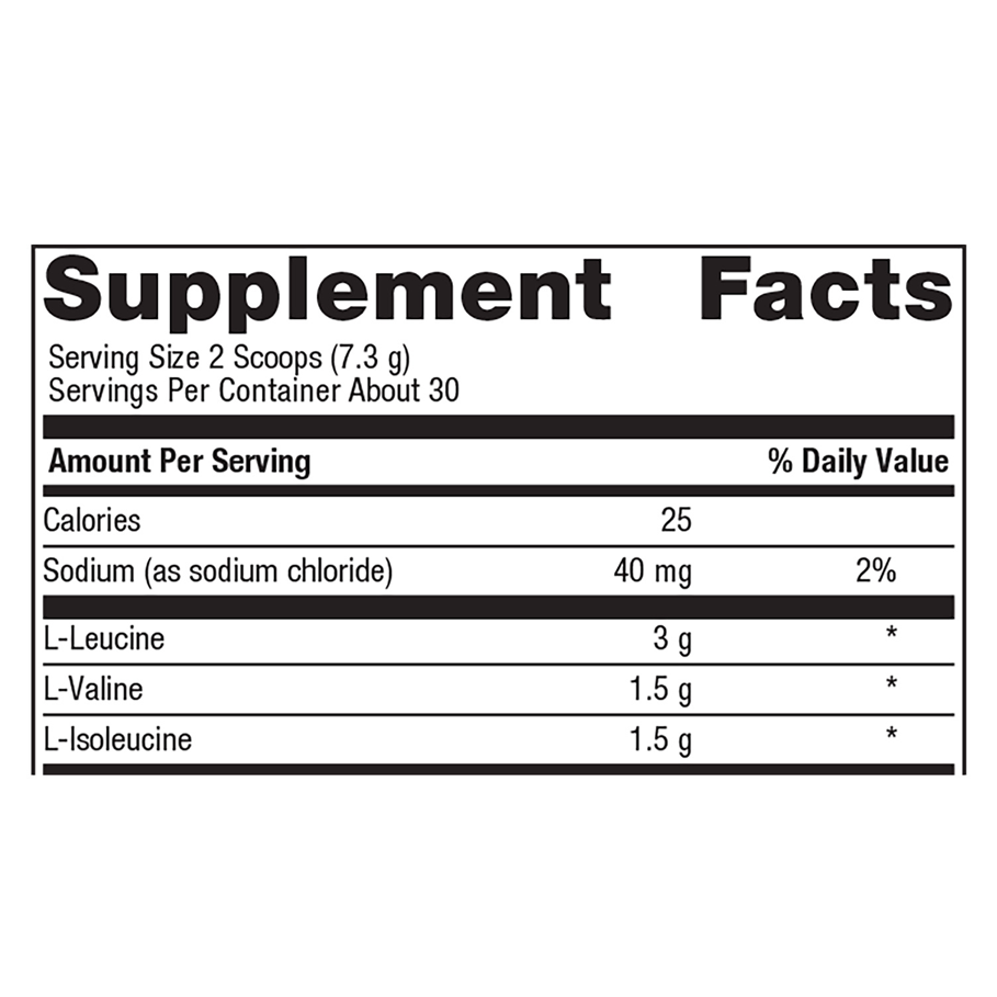 BCAAs - Orange Mango Flavor by Metagenics Ingredients Label
