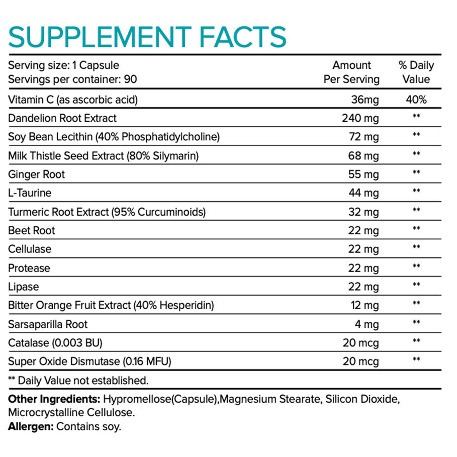 ProBile+ (formerly Bile Aid) 90 Capsules by BIOGENETIX
