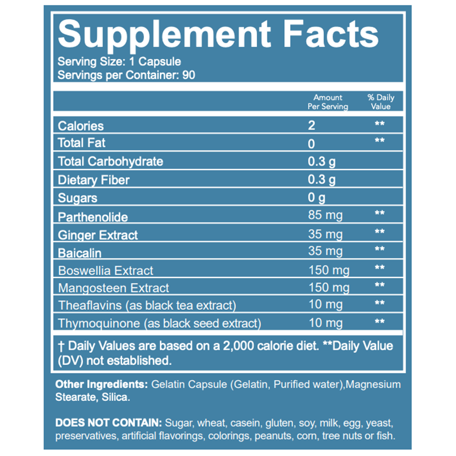 Kapp-X 90 Capsules by BIOGENETIX