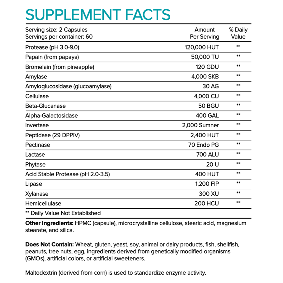 Zymetix 120 Capsules by BIOGENETIX