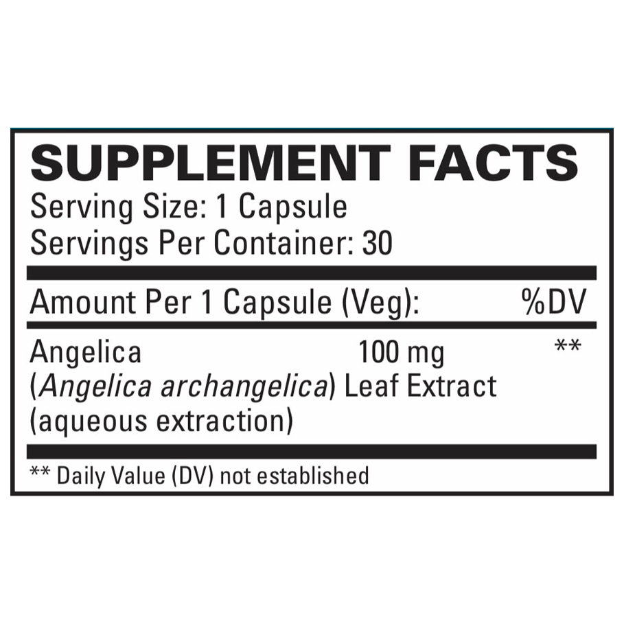 Bladder Manager by EuroMedica Ingredients Label