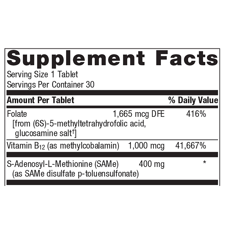 Blisphora by Metagenics Ingredients Label