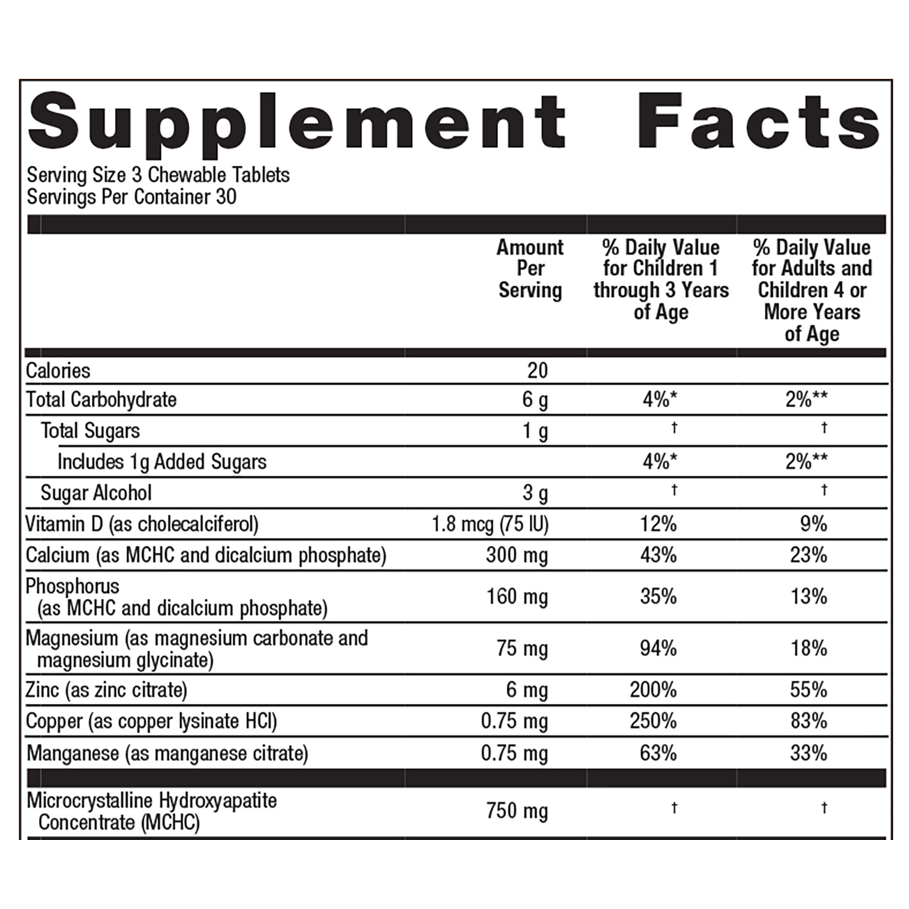 Bone Builder Chewable by Metagenics Ingredients Label