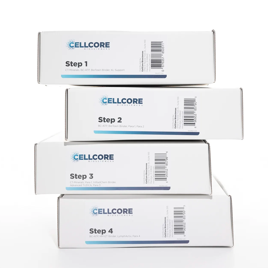 Foundational Protocol by CellCore Biosciences