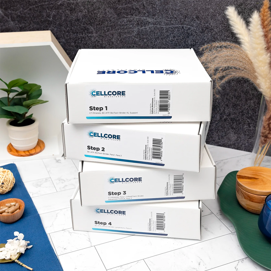 Foundational Protocol by CellCore Biosciences