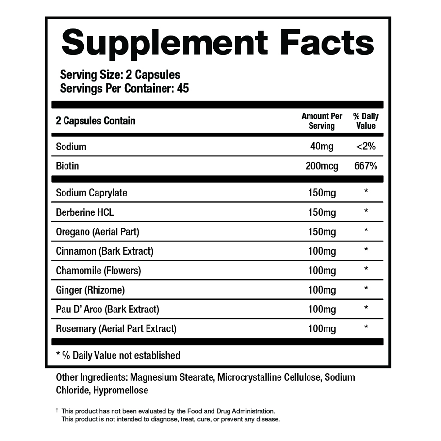 Candid-X by BioMatrix