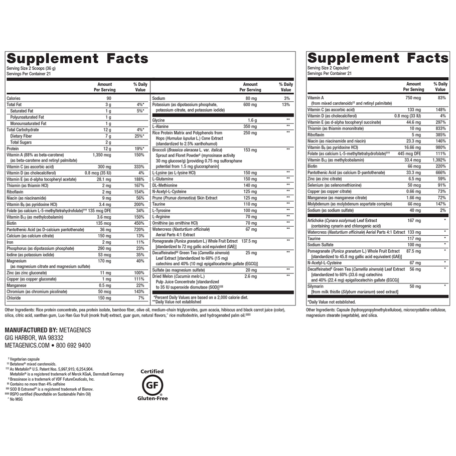 Clear Change 10 Day Program with UltraClear RENEW by Metagenics - Berry Ingredients Label