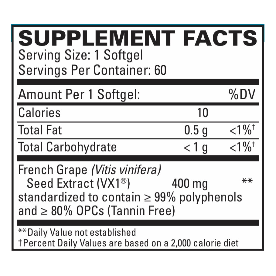 Clinical OPC by Euromedica Ingredients Label