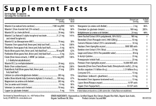 OmniEssentials without iron by DesBio