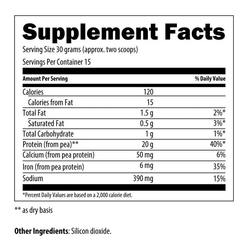 14 Day Detox Program by Designs For Health