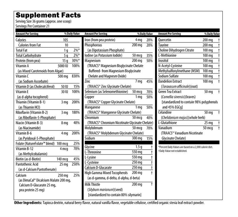 14 Day Detox Program by Designs For Health