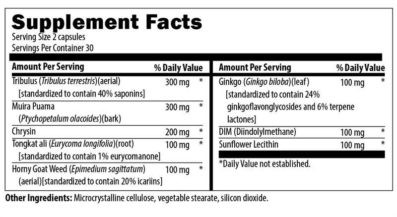 LibidoStim-M by Designs for Health
