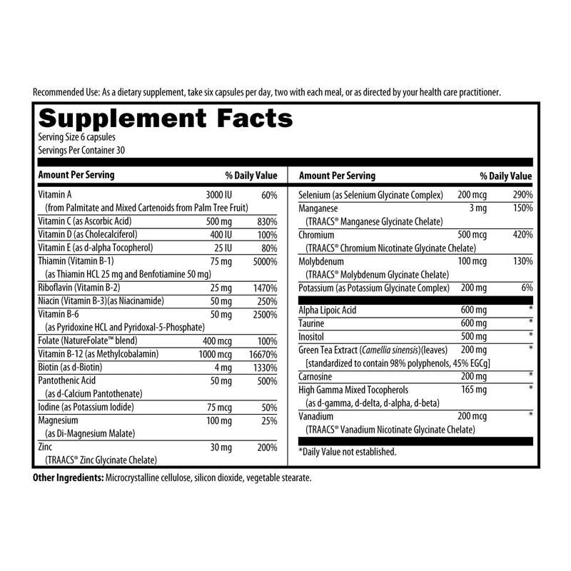 Metabolic Synergy by Designs for Health