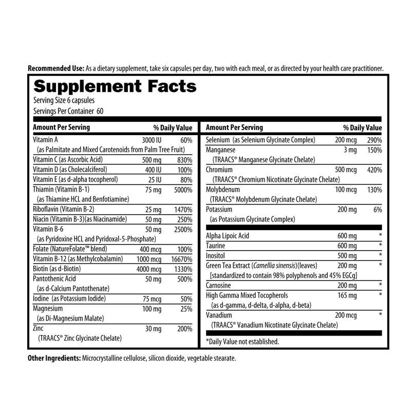 Metabolic Synergy by Designs for Health