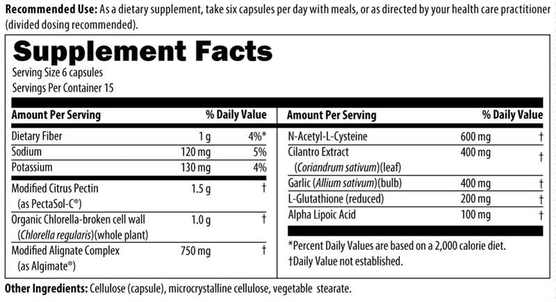 Metal-X-Synergy by Designs for Health
