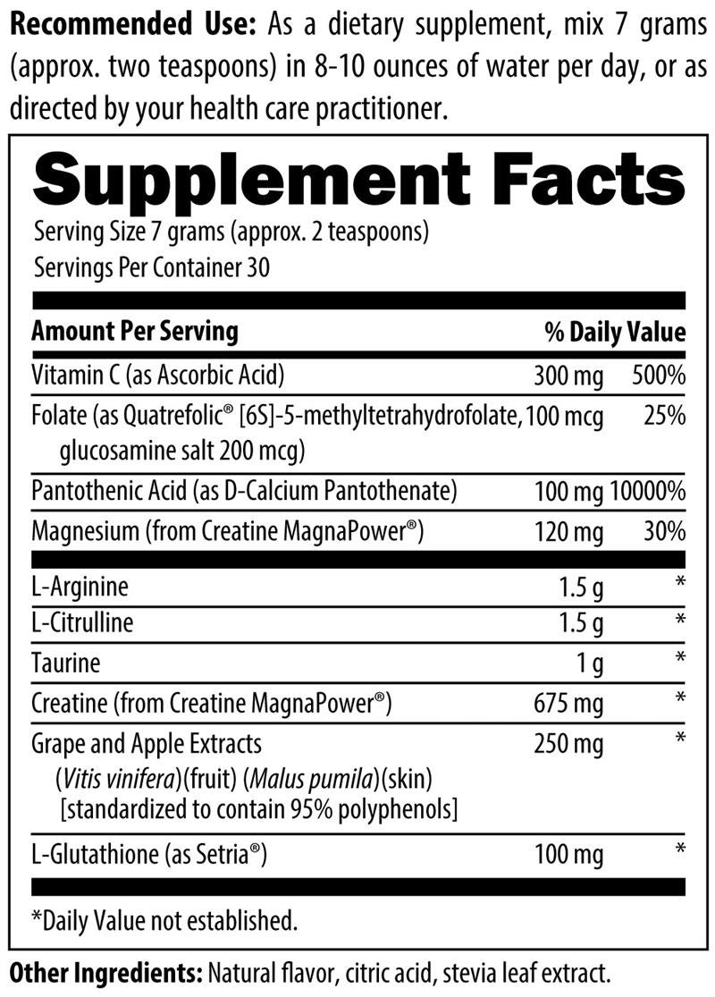 NOx Synergy by Designs for Health