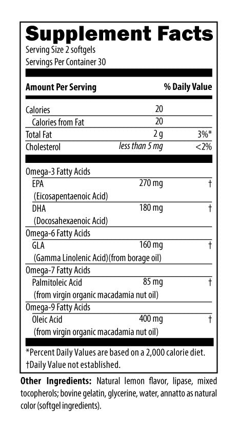 OmegAvail Synergy by Designs for Health