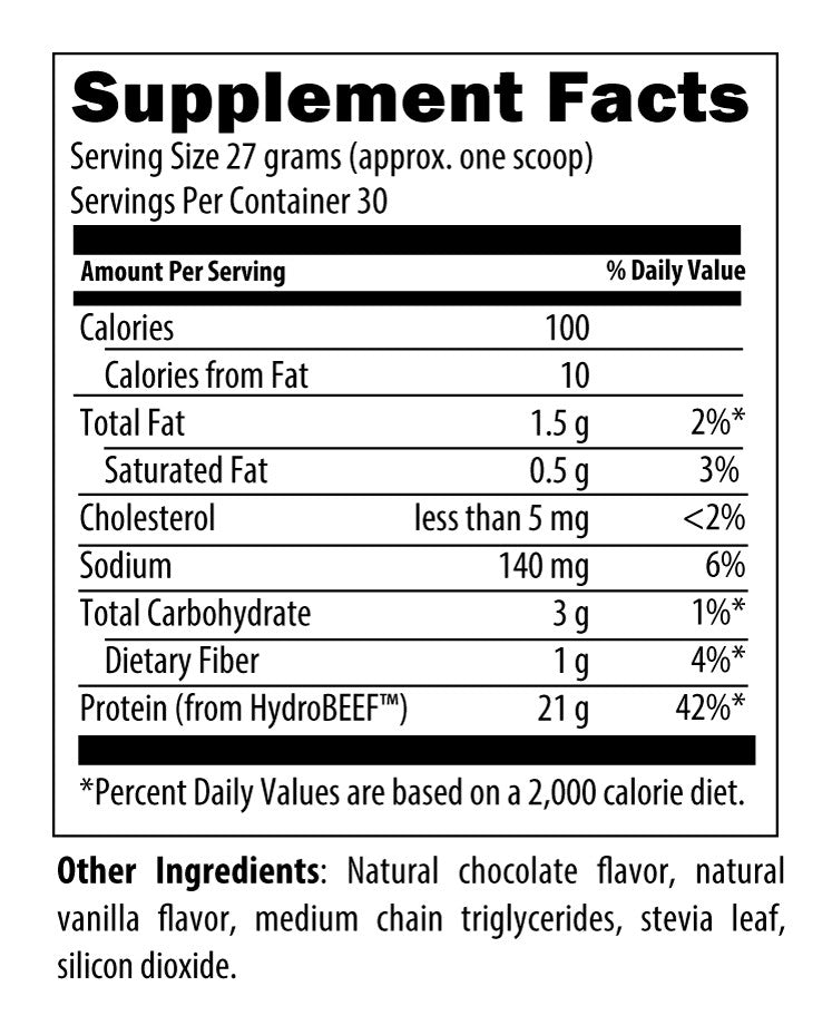 PurePaleo by Designs for Health