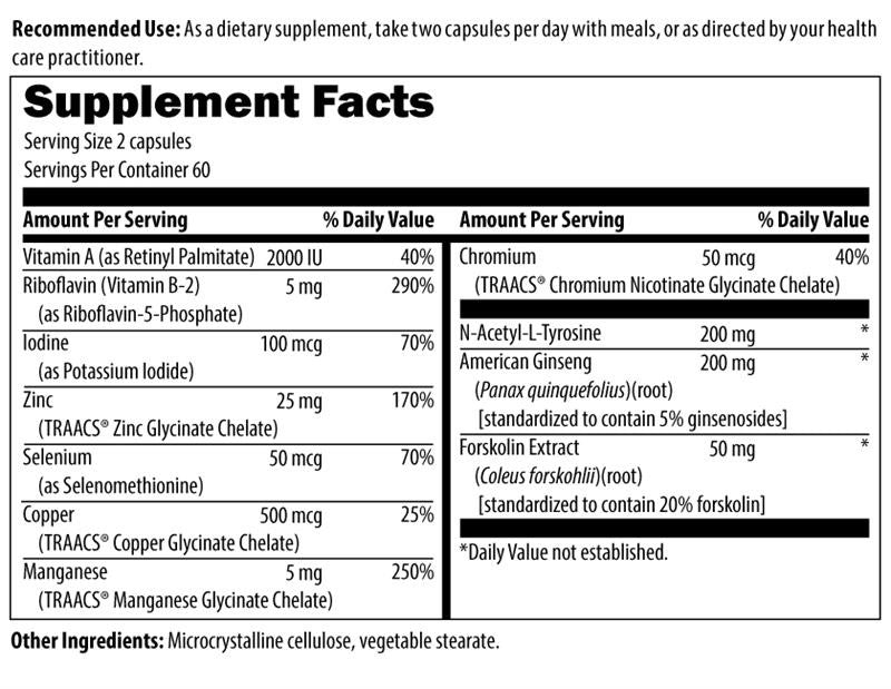 Thyroid Synergy by Designs for Health